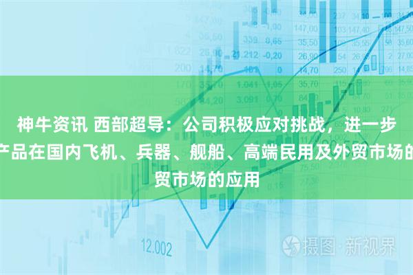 神牛资讯 西部超导：公司积极应对挑战，进一步拓展产品在国内飞机、兵器、舰船、高端民用及外贸市场的应用