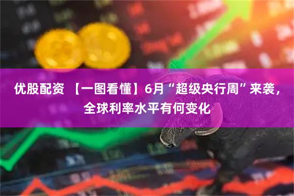 优股配资 【一图看懂】6月“超级央行周”来袭，全球利率水平有何变化