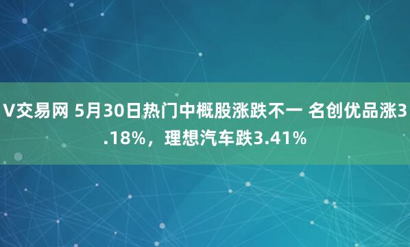 V交易网 5月30日热门中概股涨跌不一 名创优品涨3.18%，理想汽车跌3.41%