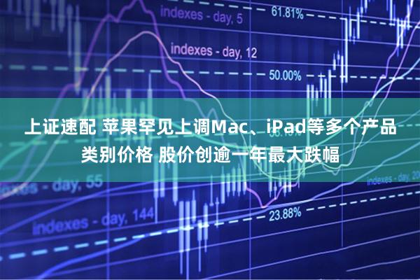 上证速配 苹果罕见上调Mac、iPad等多个产品类别价格 股价创逾一年最大跌幅